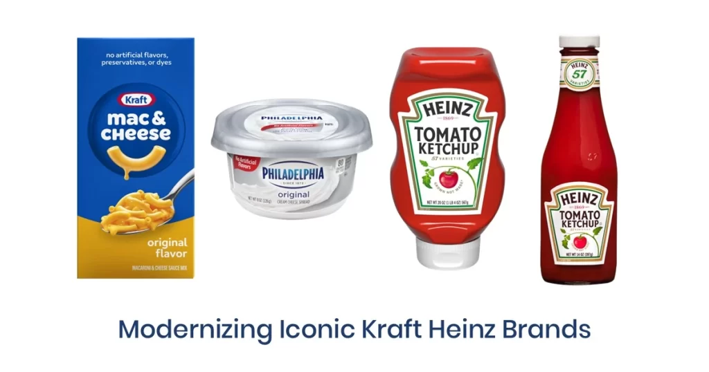 Kraft Heinz Revitalizing Brands Healthy and Organic Options