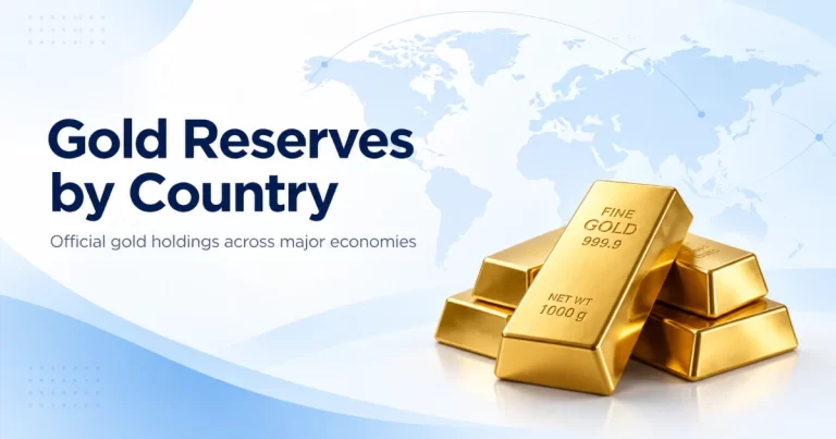 Gold Reserves by Country